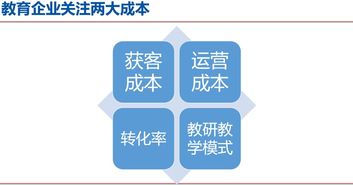 二胎時(shí)代風(fēng)起，啟蒙教育創(chuàng)業(yè)與投資新藍(lán)海