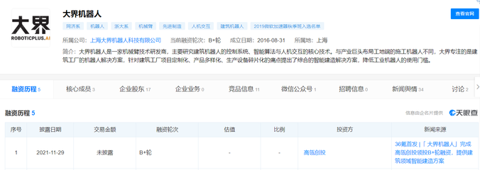 高瓴創(chuàng)投領(lǐng)投，大界機(jī)器人完成B+輪融資，機(jī)器人技術(shù)商業(yè)化進(jìn)程加速